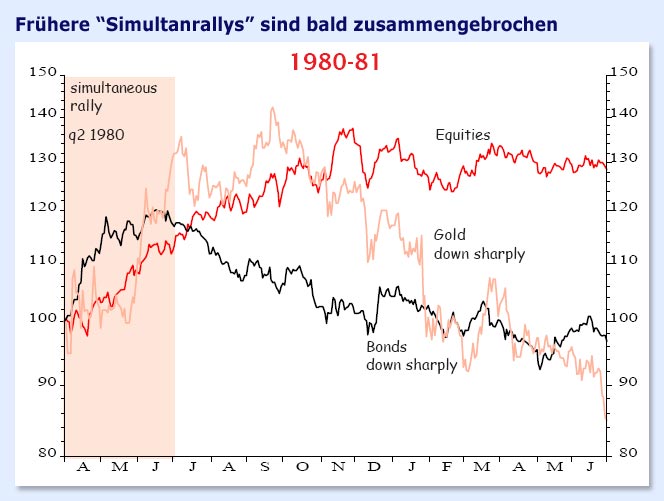 Der USA Bären-Thread 352763