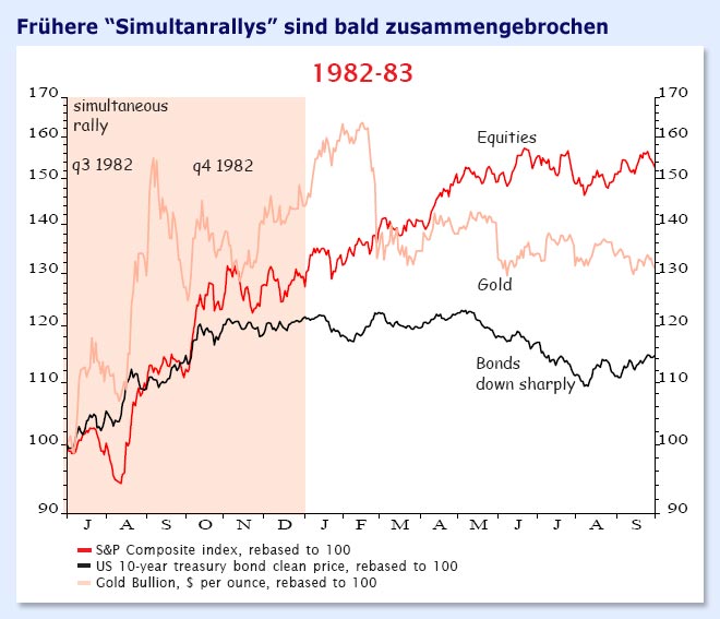 Der USA Bären-Thread 352765