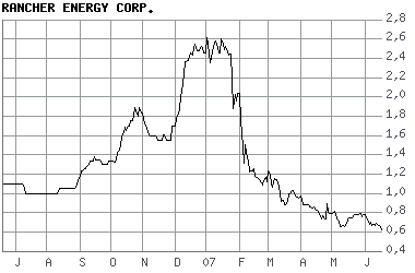 Achtung bei Stargold Mines Inc.!! 104218