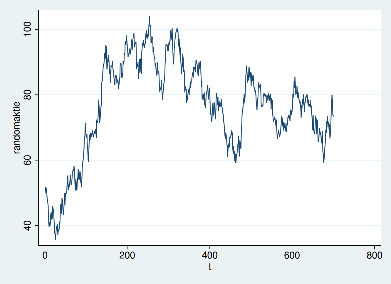 Sky-wieder auf dem Weg der Besserung 724268