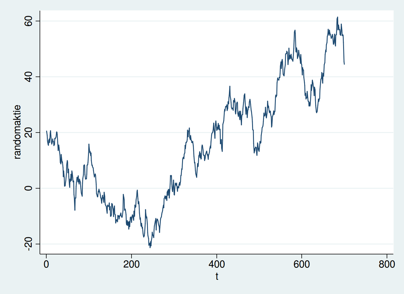 Sky-wieder auf dem Weg der Besserung 724269