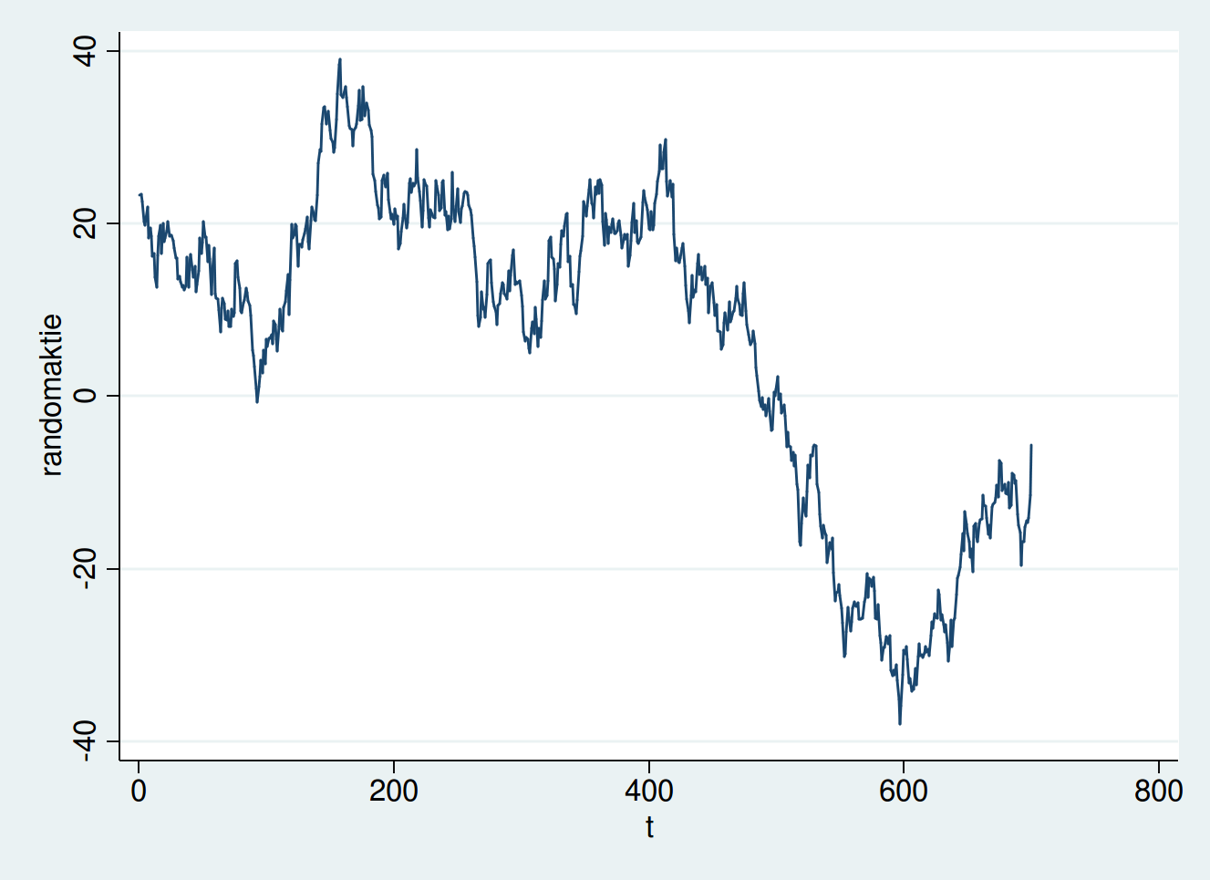 Sky-wieder auf dem Weg der Besserung 724270