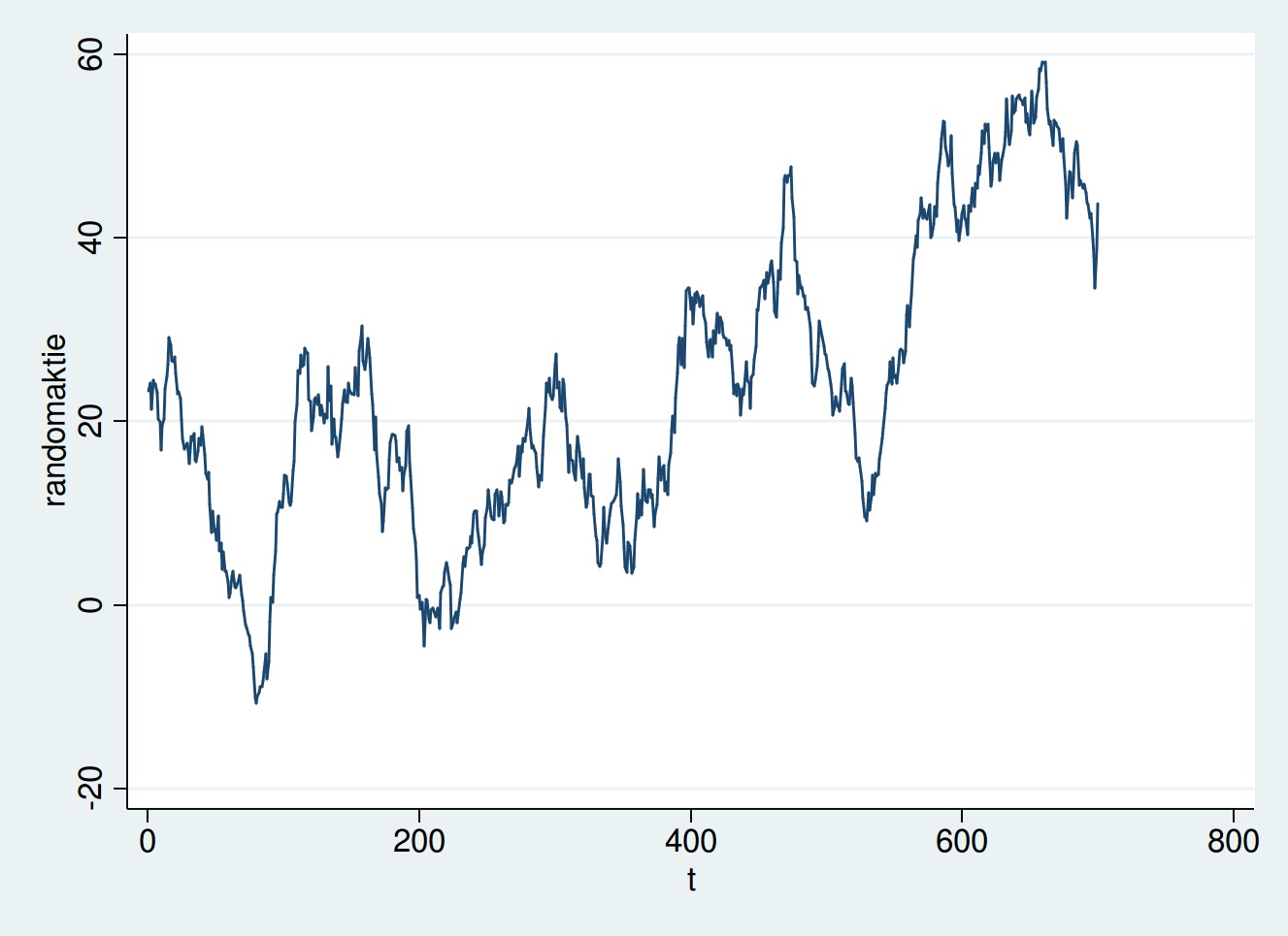 Sky-wieder auf dem Weg der Besserung 724271