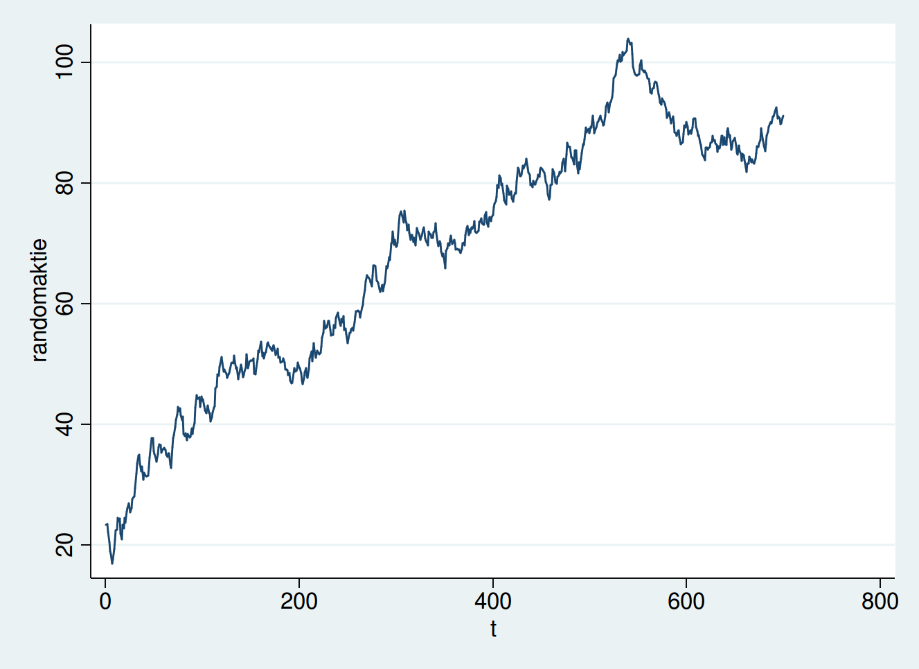 Sky-wieder auf dem Weg der Besserung 724272