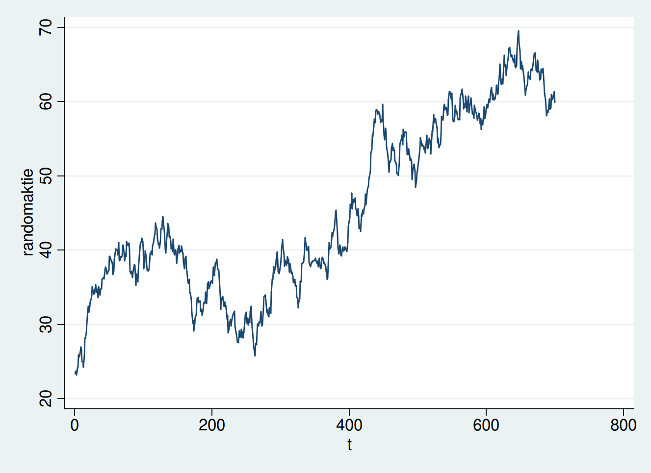 Sky-wieder auf dem Weg der Besserung 724273
