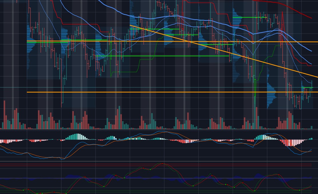 2019 QV-GDAXi-DJ-GOLD-EURUSD- JPY 1128756