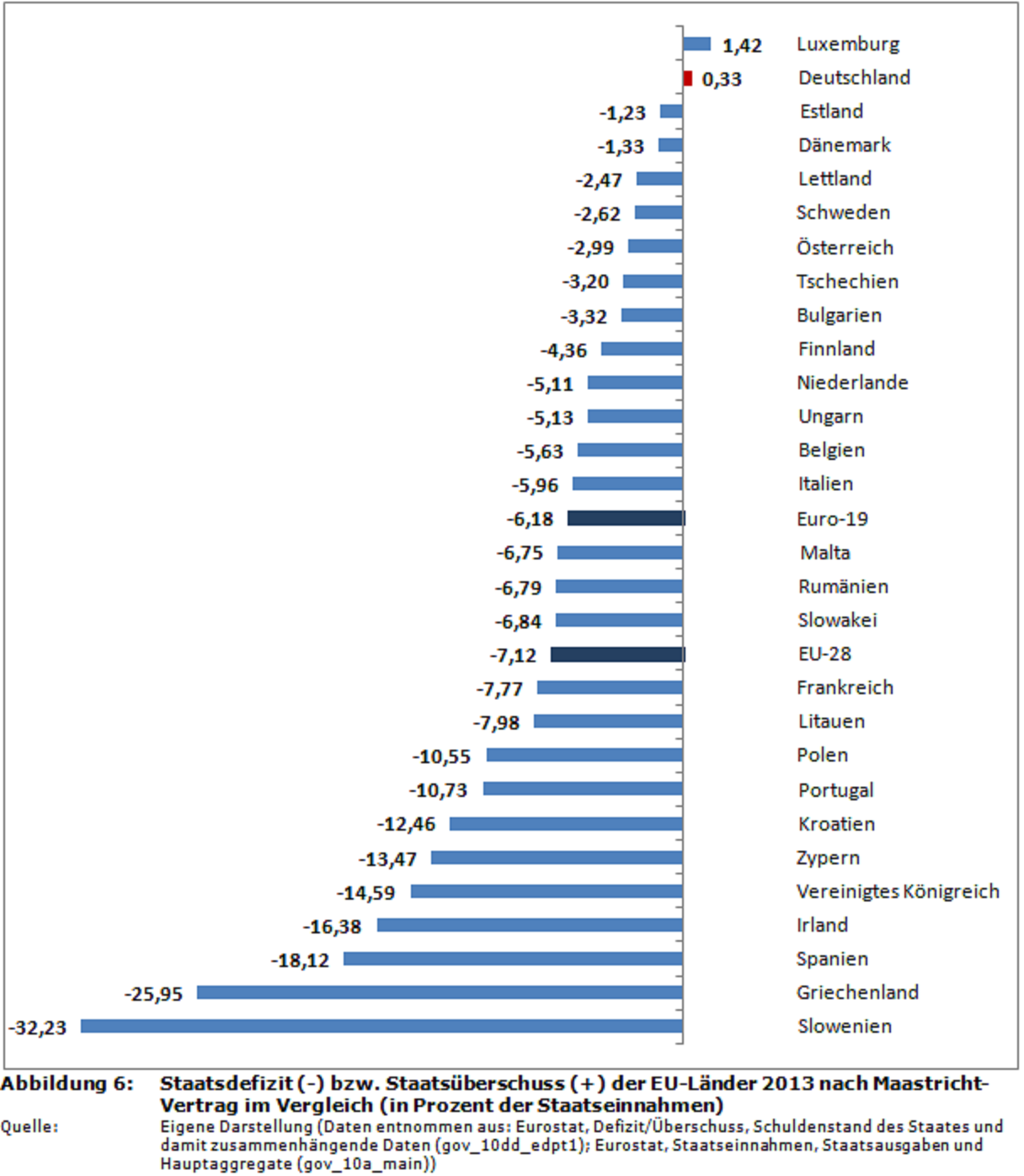 Der USA Bären-Thread 817441