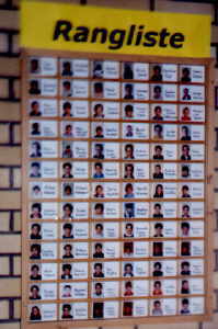 827.DAX Tipp-Spiel, Montag, 14.07.08, 17.45 Uhr 174305