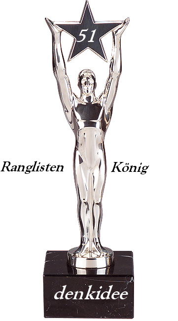 843.DAX-Tipp-Spiel**Dienstag**05.08.08-17.45 Uhr 178214