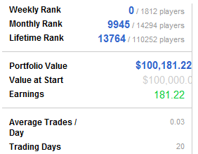 Der Antizykliker-Thread 265515