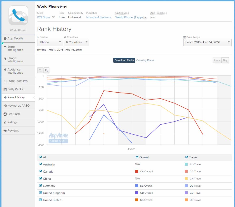 Norwood Systems 893988