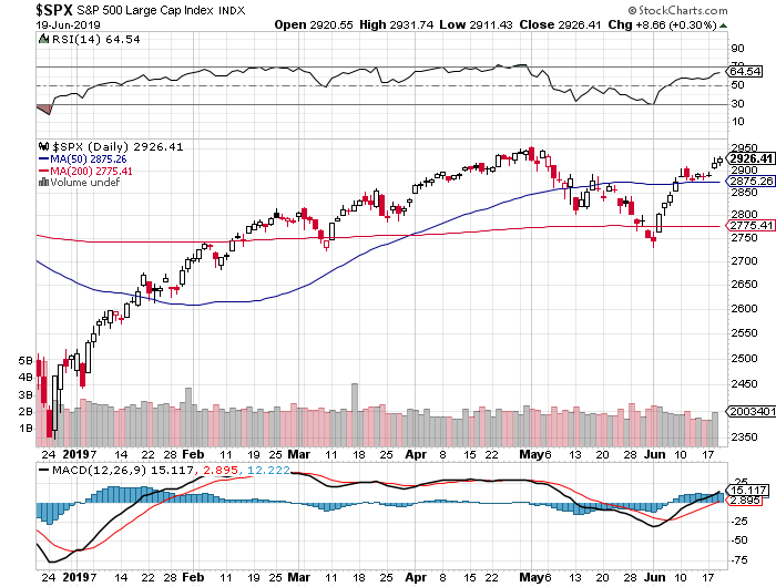 Der USA Bären-Thread 1118792