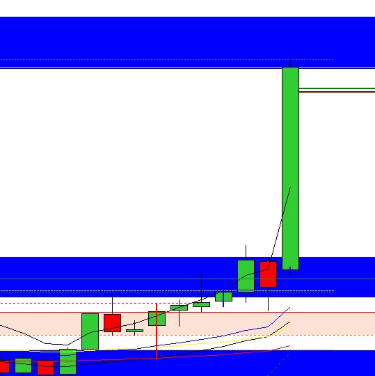 2025-QV-GDAXi-DJ-GOLD-EURUSD-JPY 1492639