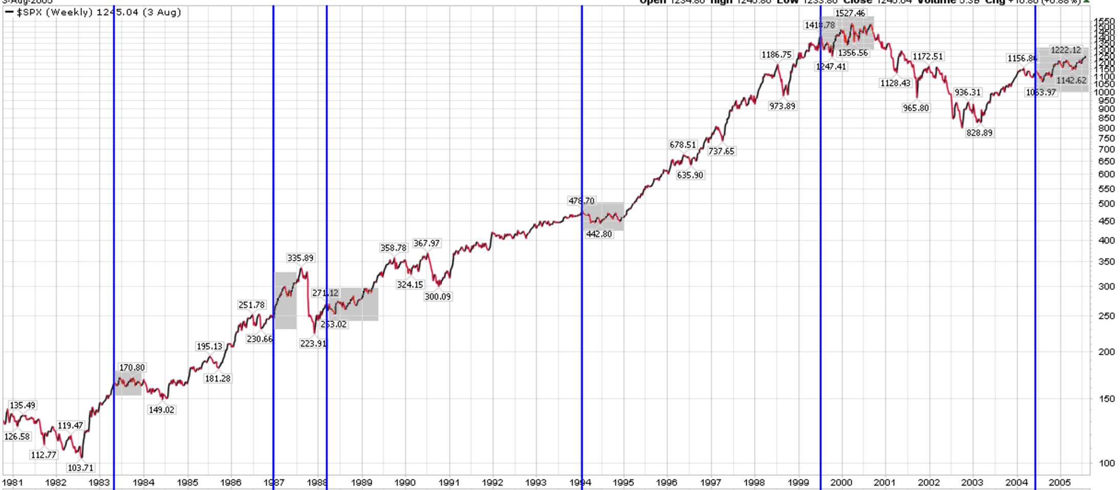QuoVadisDax - das Original - Nachfolgethread 873033