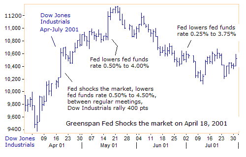 Der USA Bären-Thread 118402