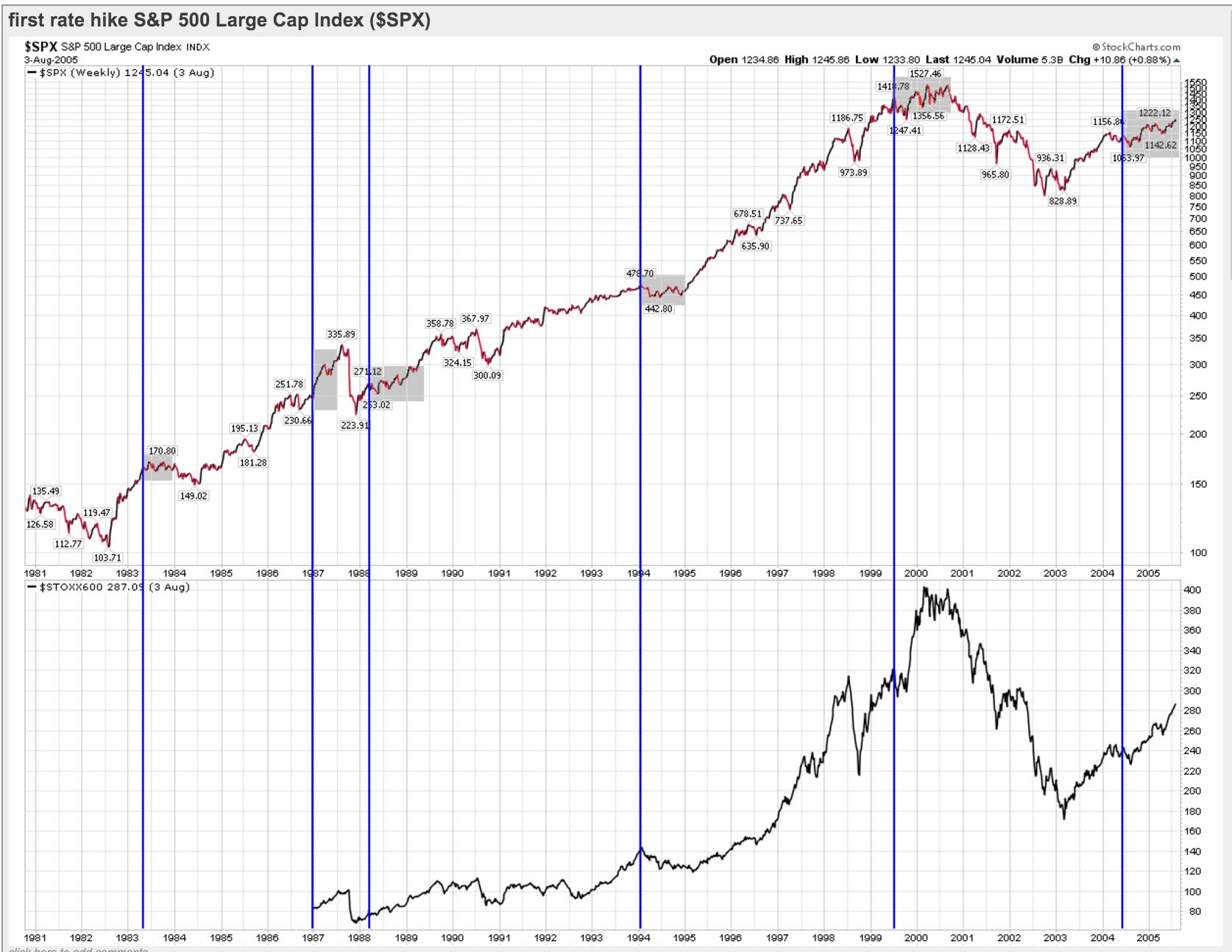 QuoVadisDax - das Original - Nachfolgethread 870883