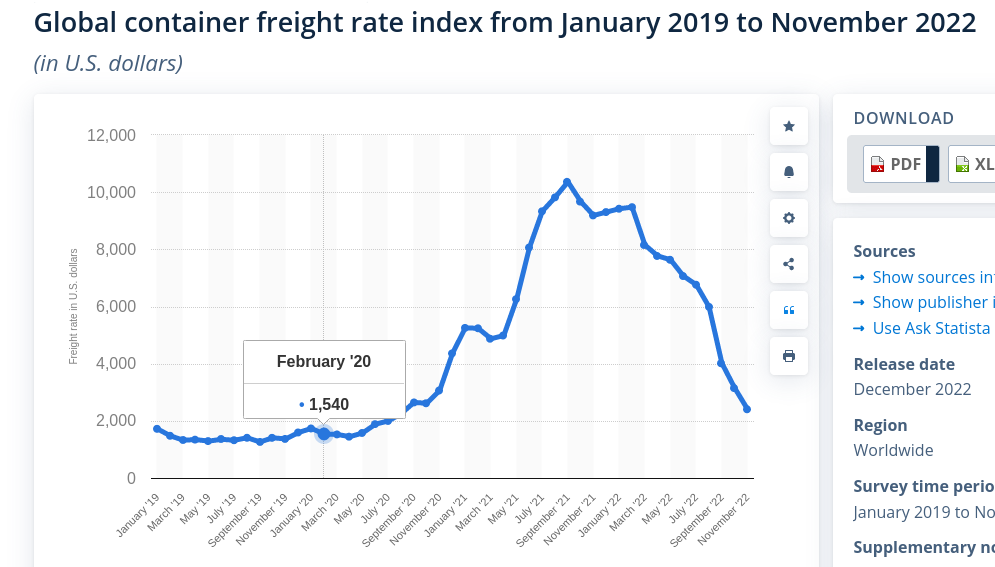 Daimler und andere Aktien und Finanz-Produkte 1354763