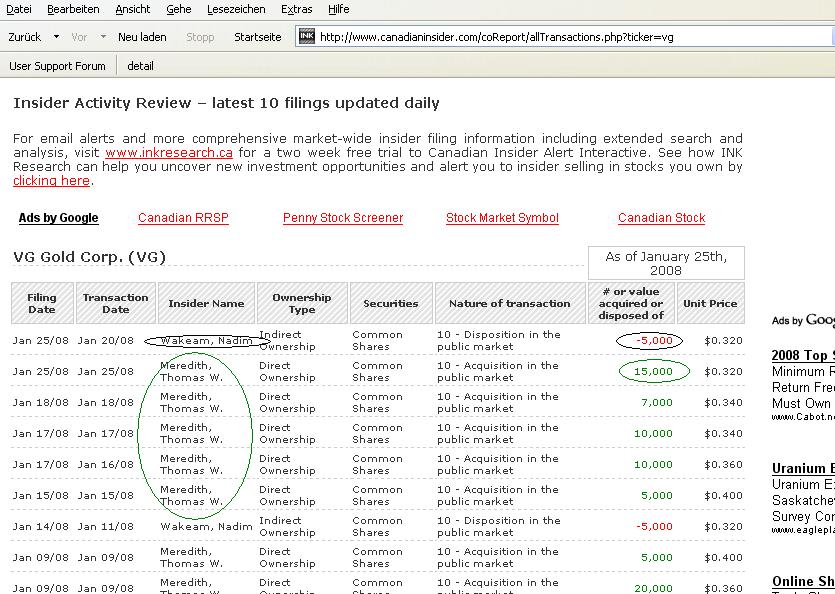 VG Gold ( ISIN: CA9182161021 ) 144286