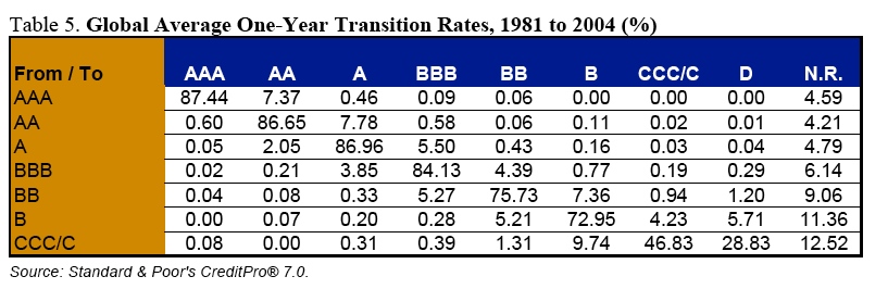 Thompson Creek - unter Substanzwertgesichtspunkten 115411