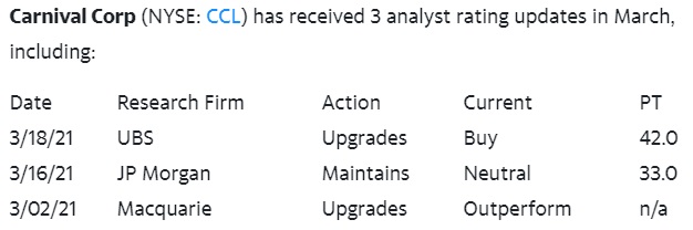Carnival Corp. - Es geht wieder los... 1243196