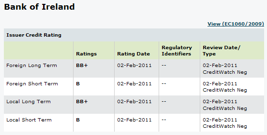 Was meint Ihr, lohnt sich der einstig hier? 377675