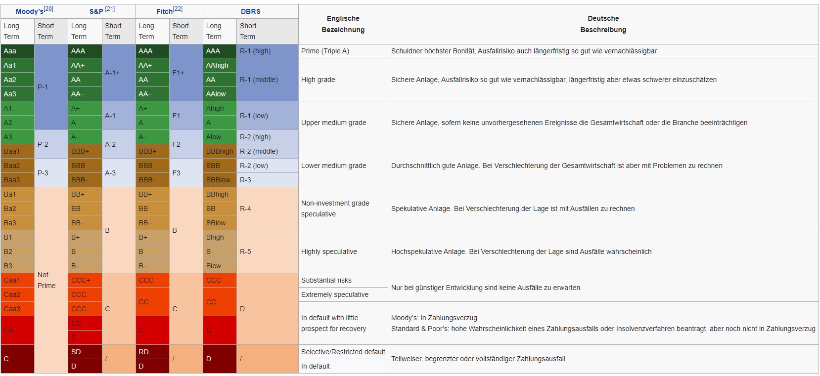 noch keiner hier interessiert... 1337785