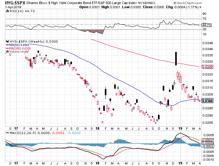 Der USA Bären-Thread 1104973