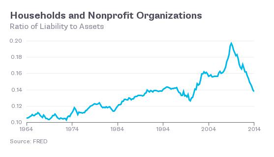 against all odds 740810