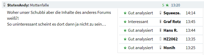 AMC Entertainment Holdings 2.0 - Todamoon?!? 1367296