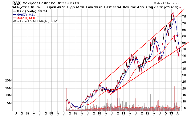 Der USA Bären-Thread 604654