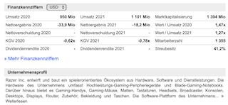 Razer nicht mehr optomechanische Mäuse und Gaming 1182306