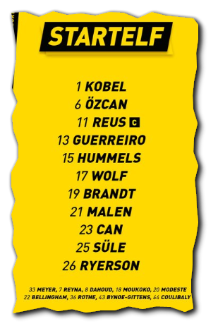 Spieltaganalyse und Kaderdiskussion BORUSSIA 09 1366155