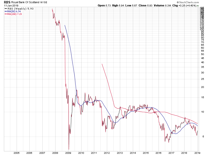 Der USA Bären-Thread 1091355