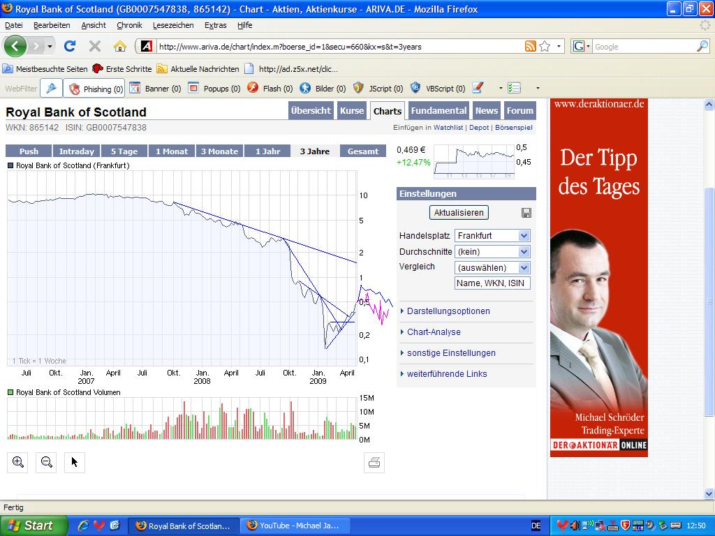 Royal Bank of Scotland 230606
