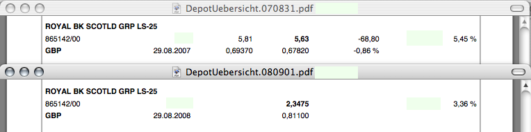 Die Bullen scharren gar nicht mit den Hufen, 183813