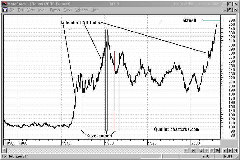 Der USA Bären-Thread 139377
