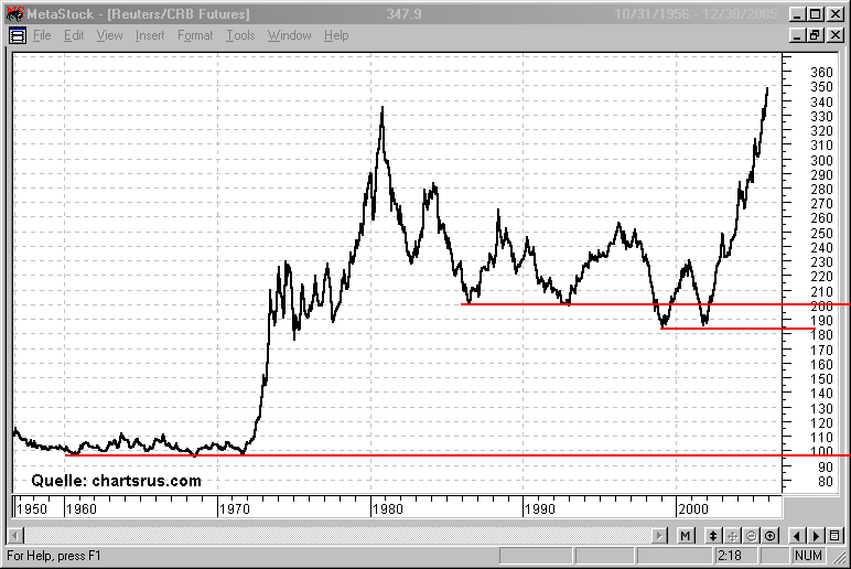 Der Antizykliker-Thread 202989