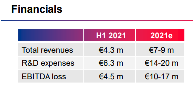 Medigene - Sachliche und fachliche Beiträge 1272413