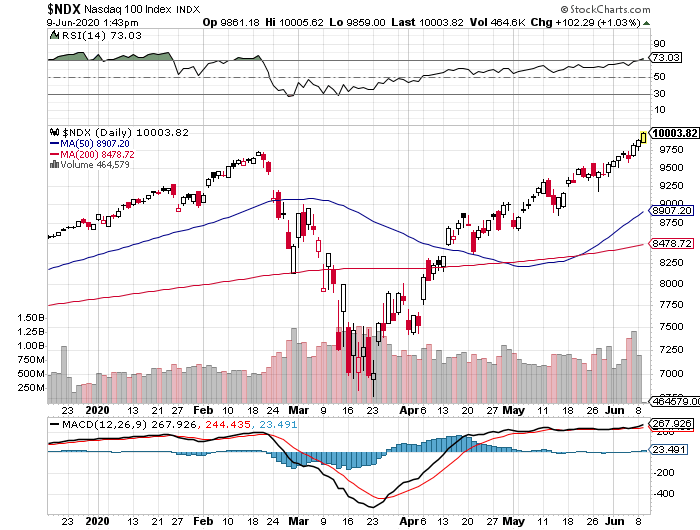 Der USA Bären-Thread 1183780