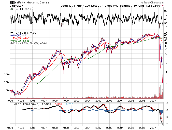 Der USA Bären-Thread 129312