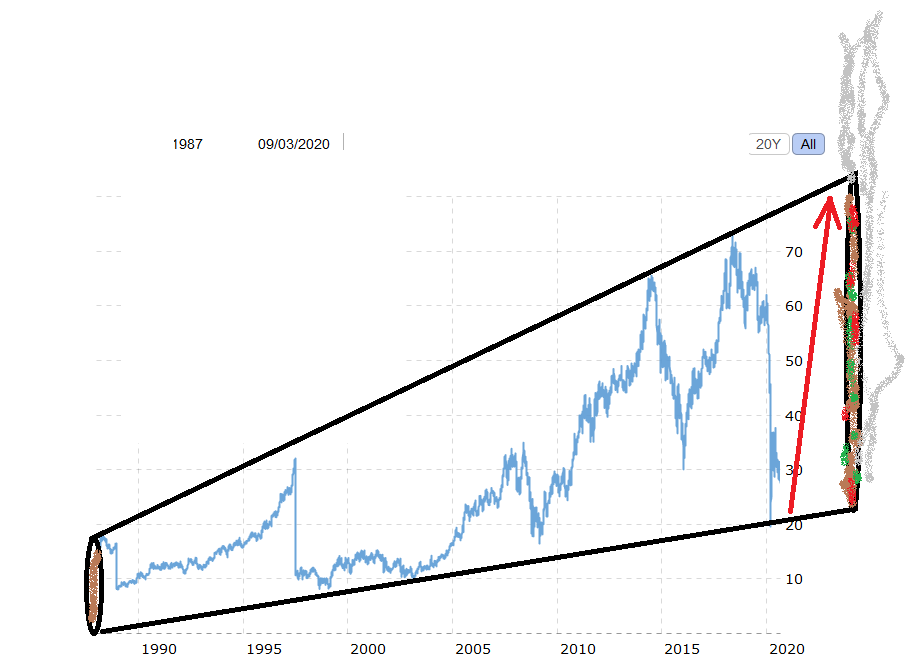 JETZT aber (Royal Dutch) S(c)H(n)ELL. 1199650