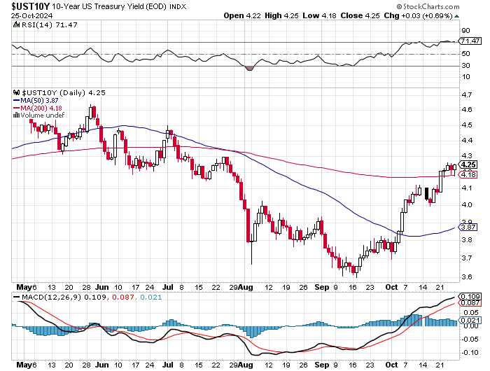 2024-QV-GDAXi-DJ-GOLD-EURUSD-JPY 1454410
