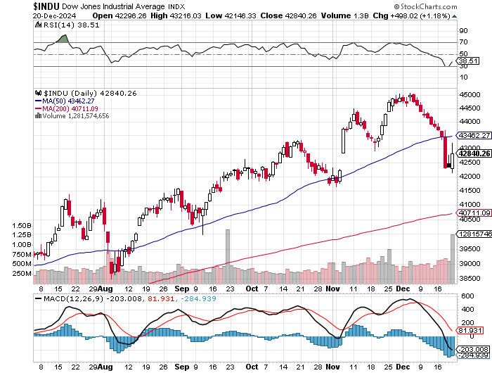Volkswagen Vorzüge 1463715