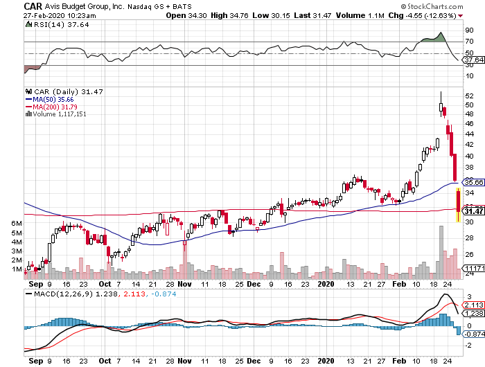 Der USA Bären-Thread 1162691