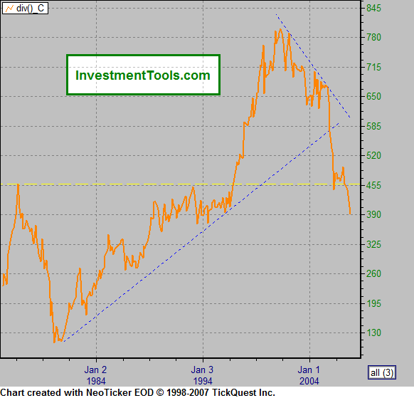 Der USA Bären-Thread 146953