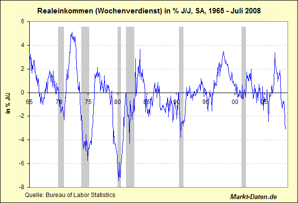 Der USA Bären-Thread 182017