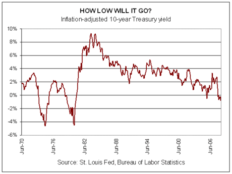 Ausblick für 2010: Ende der Schulden-Sause 286426