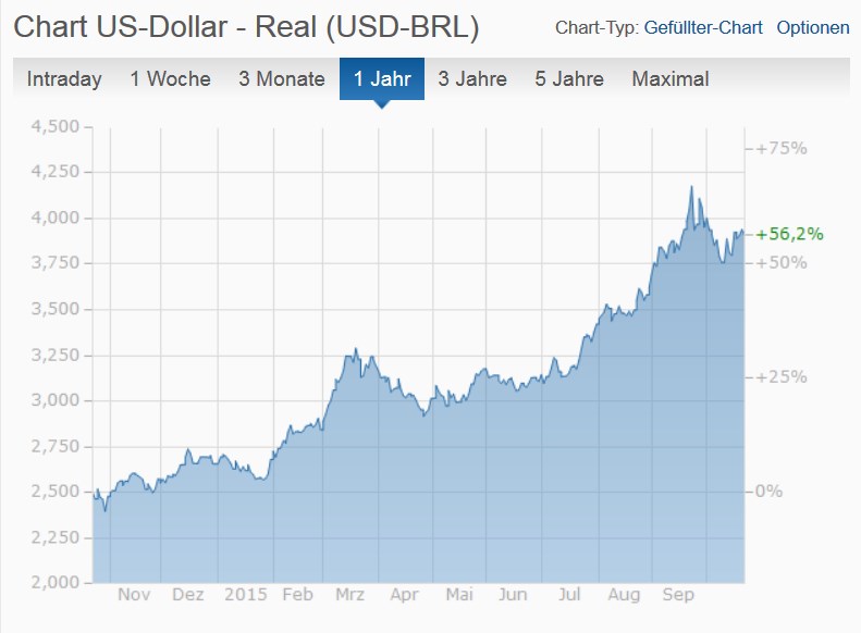 Kaffee long wird interessant 866846