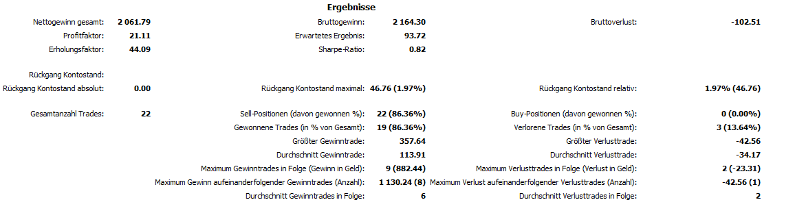 Der EUR/USD 2,0 Thread 873357
