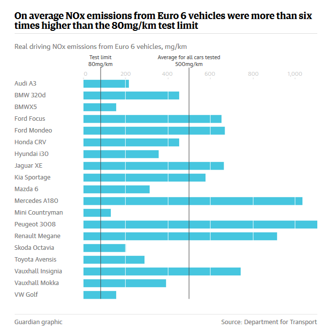 Volkswagen Vorzüge 909856